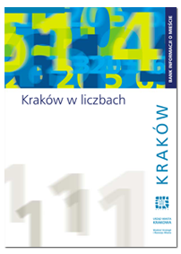 Krakow w liczbach 2005 okładka
