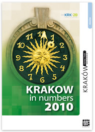 Krakow in numbers 2010 cover