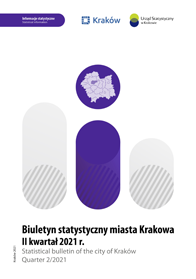 Biuletyn statystyczny miasta Krakowa