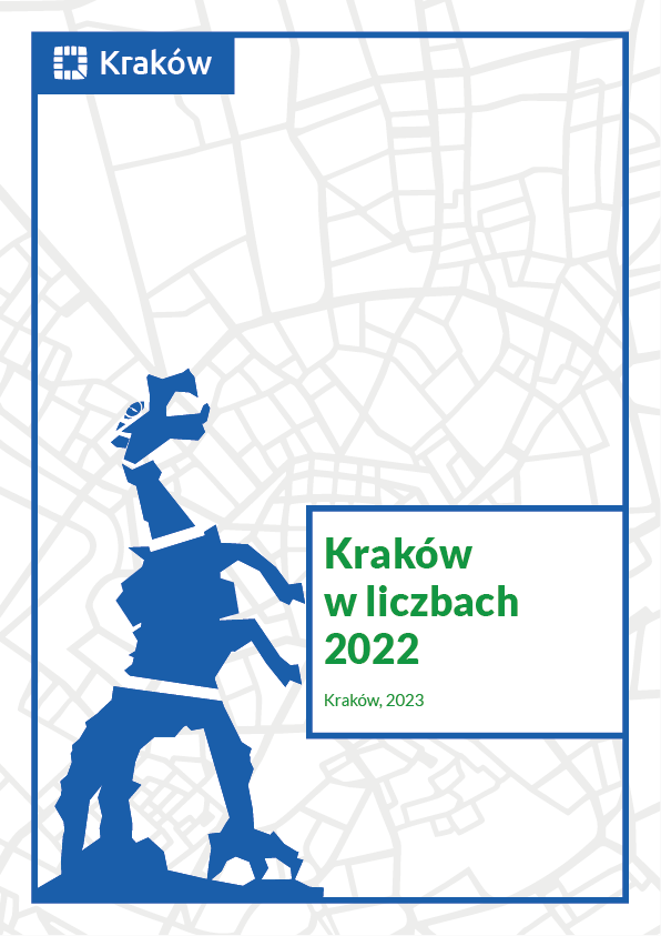 Kraków w Liczbach 2022