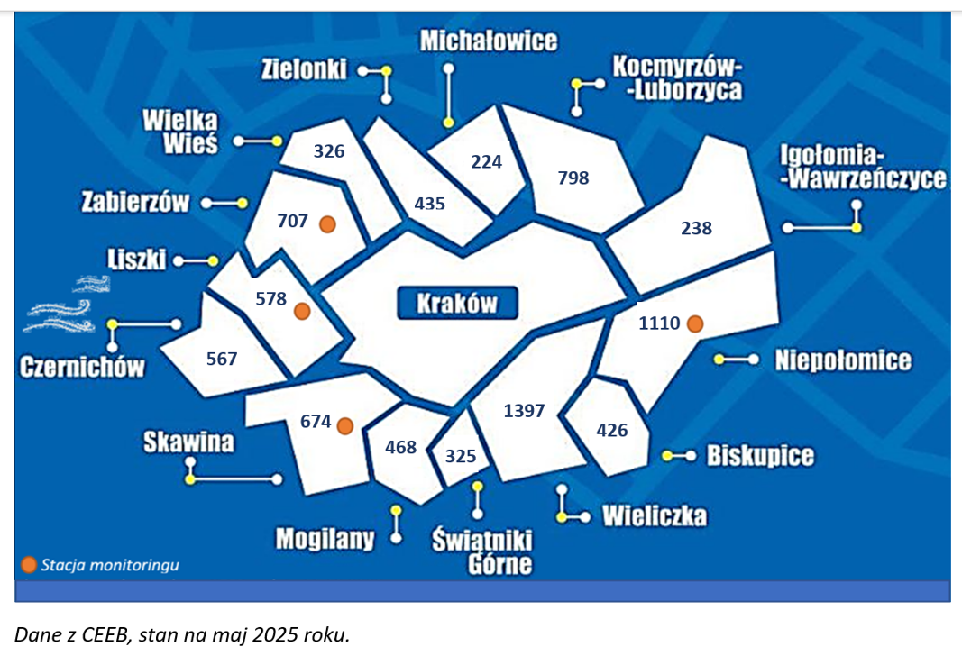 Liczba palenisk w gminach ościennych