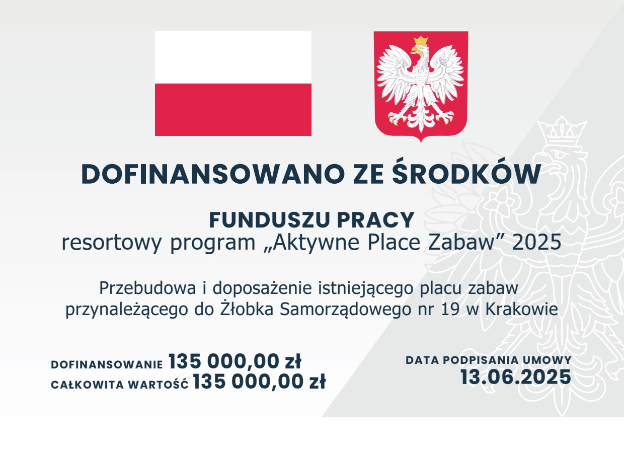 Aktywne place zabaw 2025