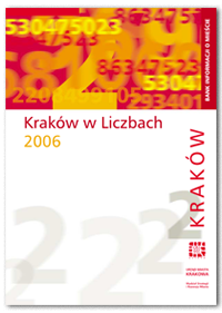 Krakow w Liczbach 2006 okładka