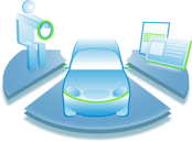 Kierowcy - FAQ - najczęściej zadawane pytania