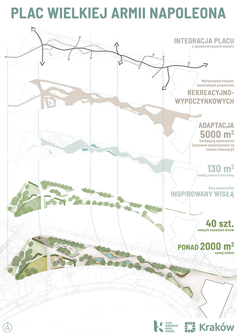 Plansza warstwy Placu Wielkiej Armii Napoleona