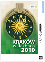 Krakow w liczbach 2010 okladka